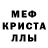 Метамфетамин кристалл Anna Zamulina