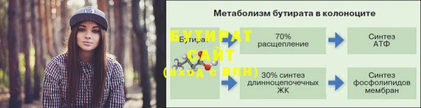 молекула духа Тихорецк